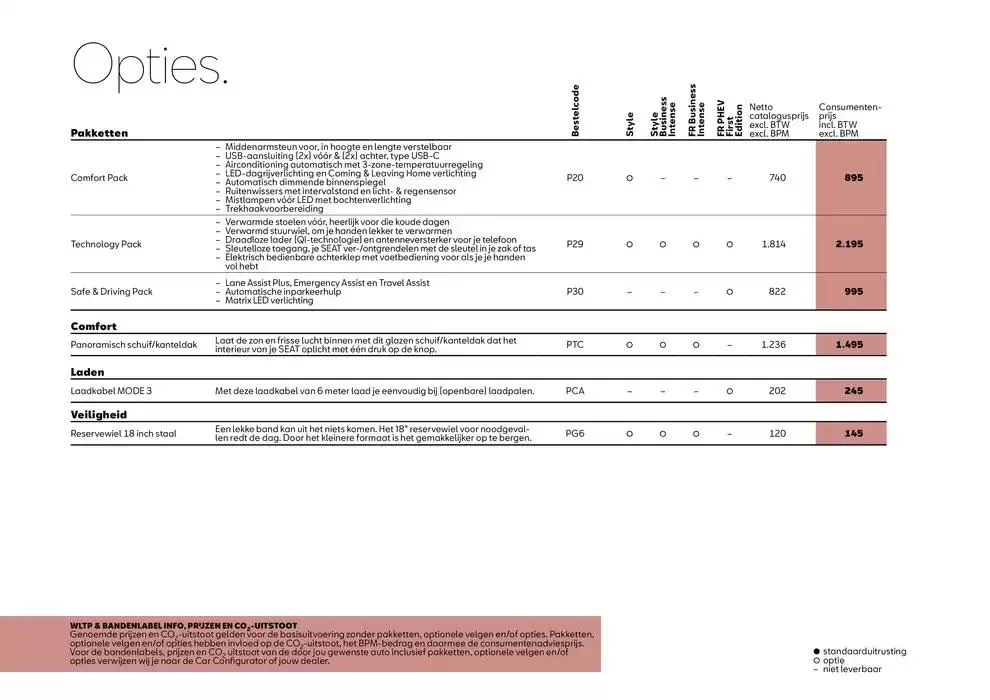 SEAT Leon Sportstourer van 8 november tot 8 november 2025 - Folder pagina 15