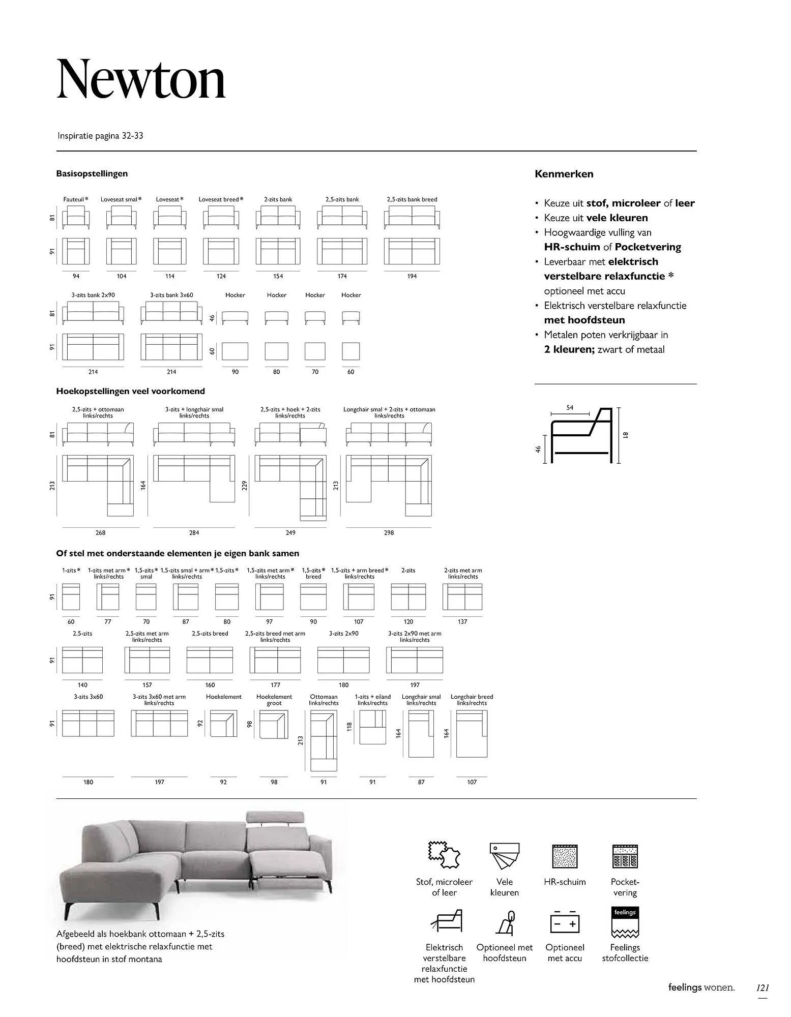 Woonboulevard Poortvliet folder van 19 maart tot 30 april 2025 - Folder pagina 121