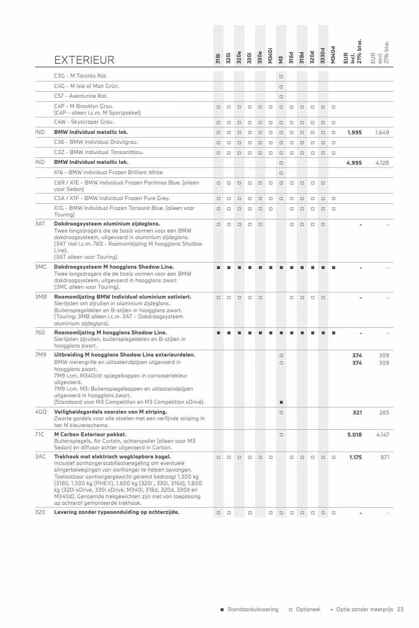 BMW folder van 26 oktober tot 26 oktober 2024 - Folder pagina 23
