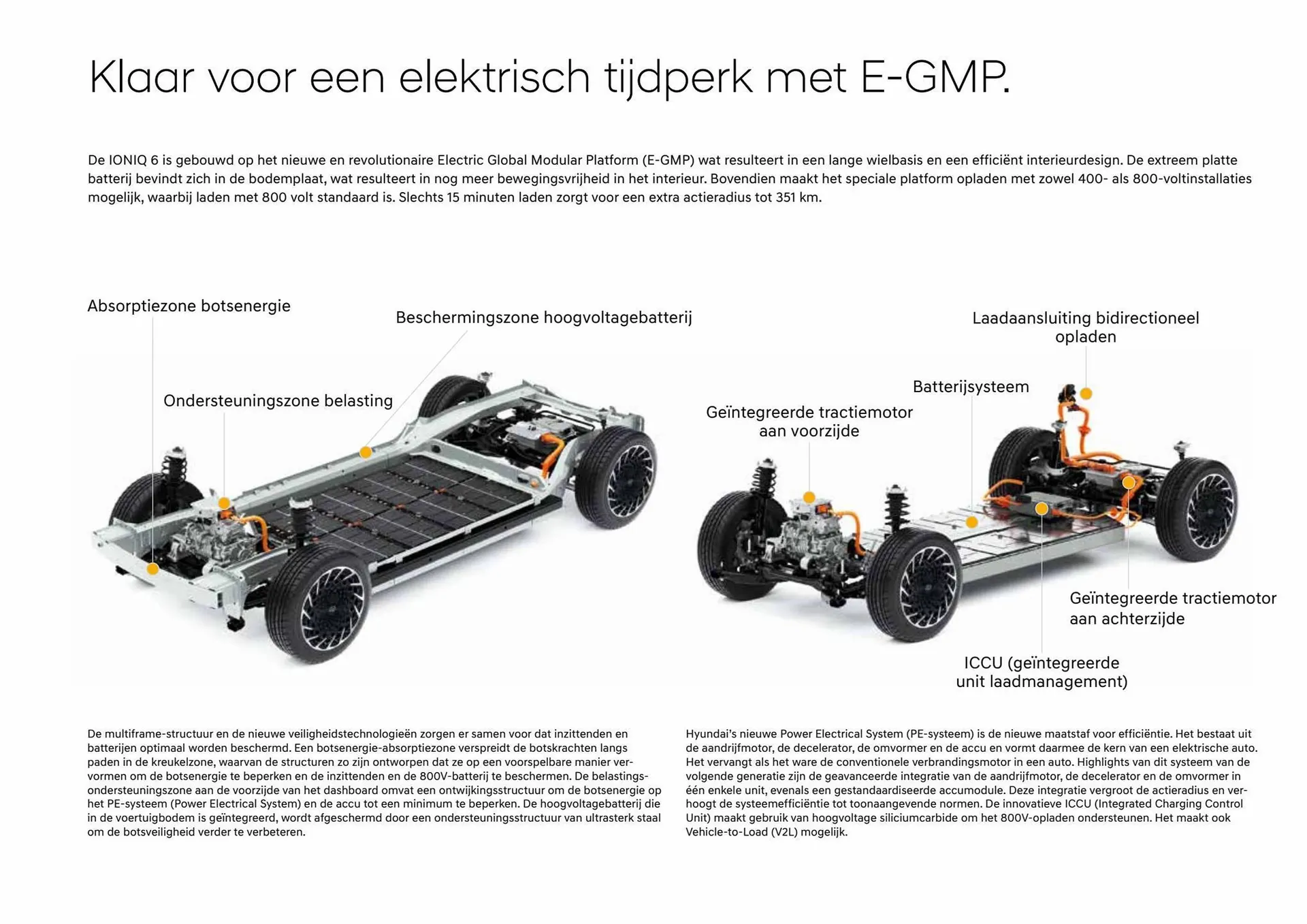 Hyundai IONIQ 6 folder van 8 januari tot 8 januari 2024 - Folder pagina 33
