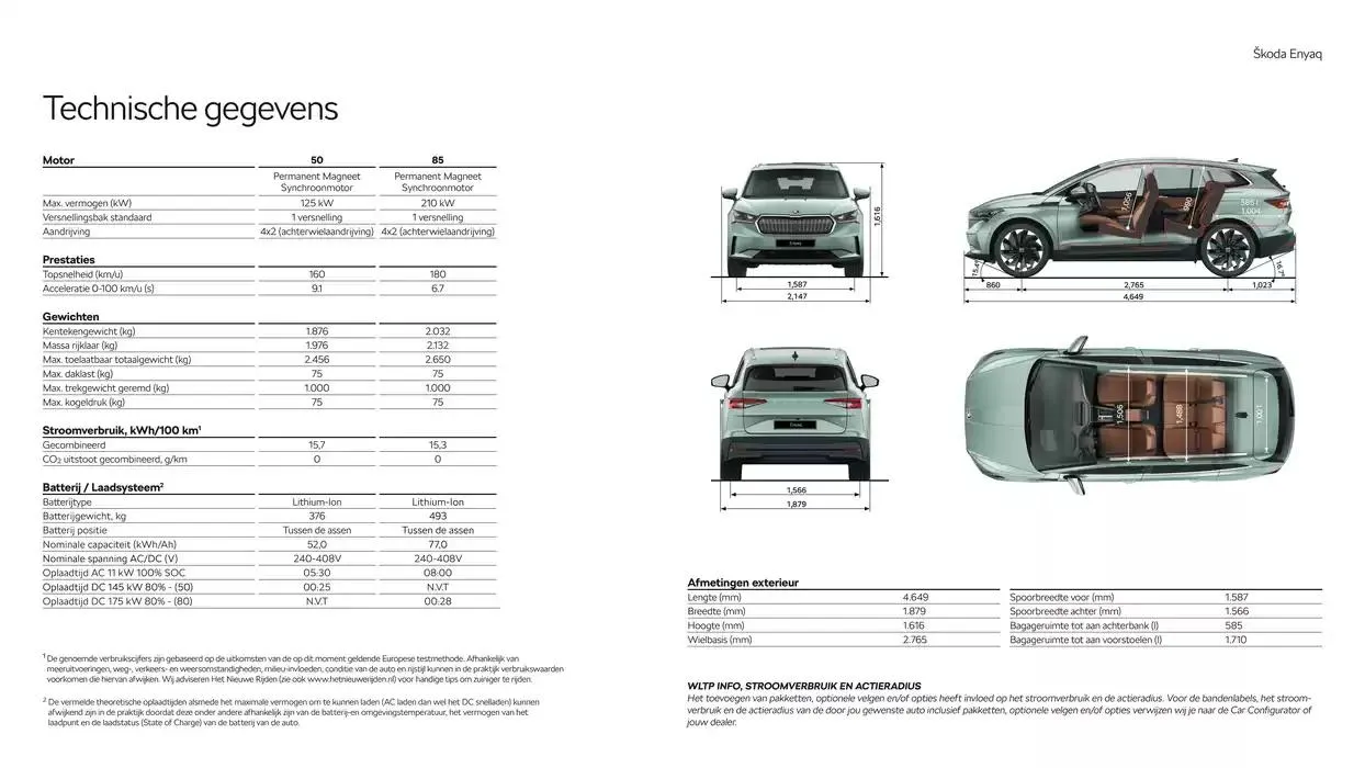 Škoda Enyaq prijslijst per 1 oktober 2024 van 6 december tot 6 december 2025 - Folder pagina 18