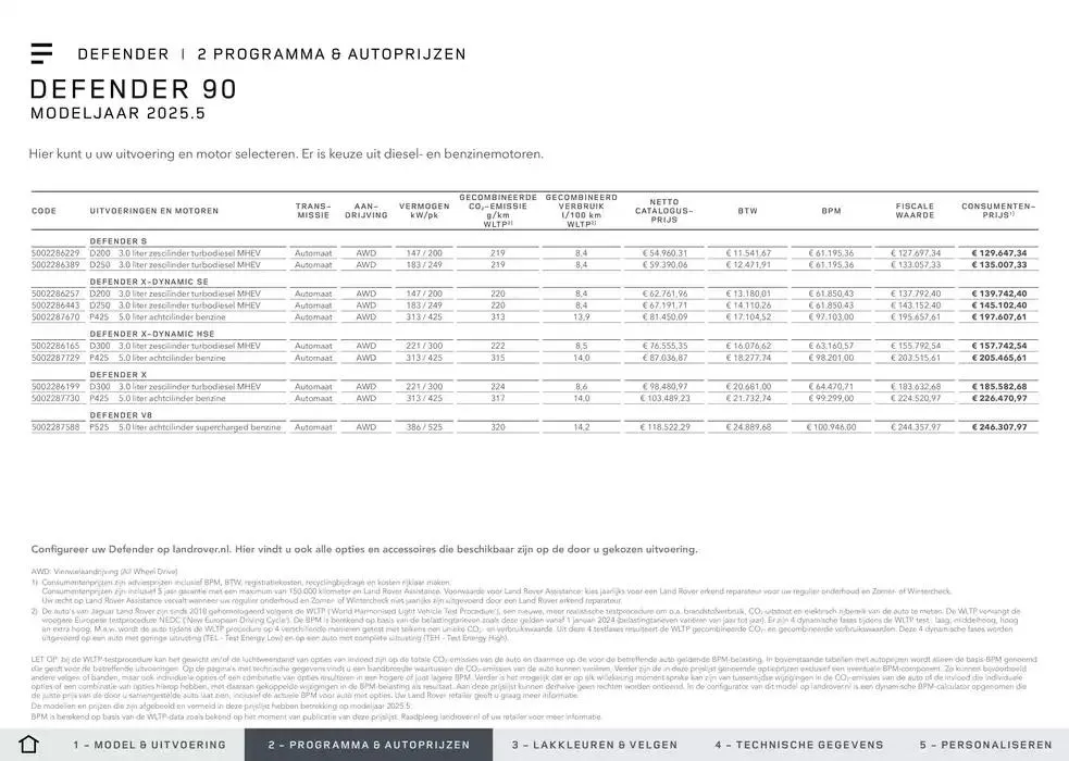  Defender van 20 november tot 30 juni 2025 - Folder pagina 13
