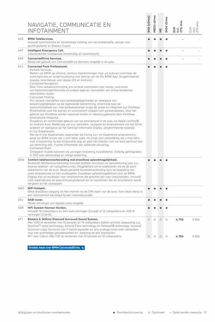 8-serie Coupé & Cabrio van 12 november tot 12 november 2024 - Folder pagina 21