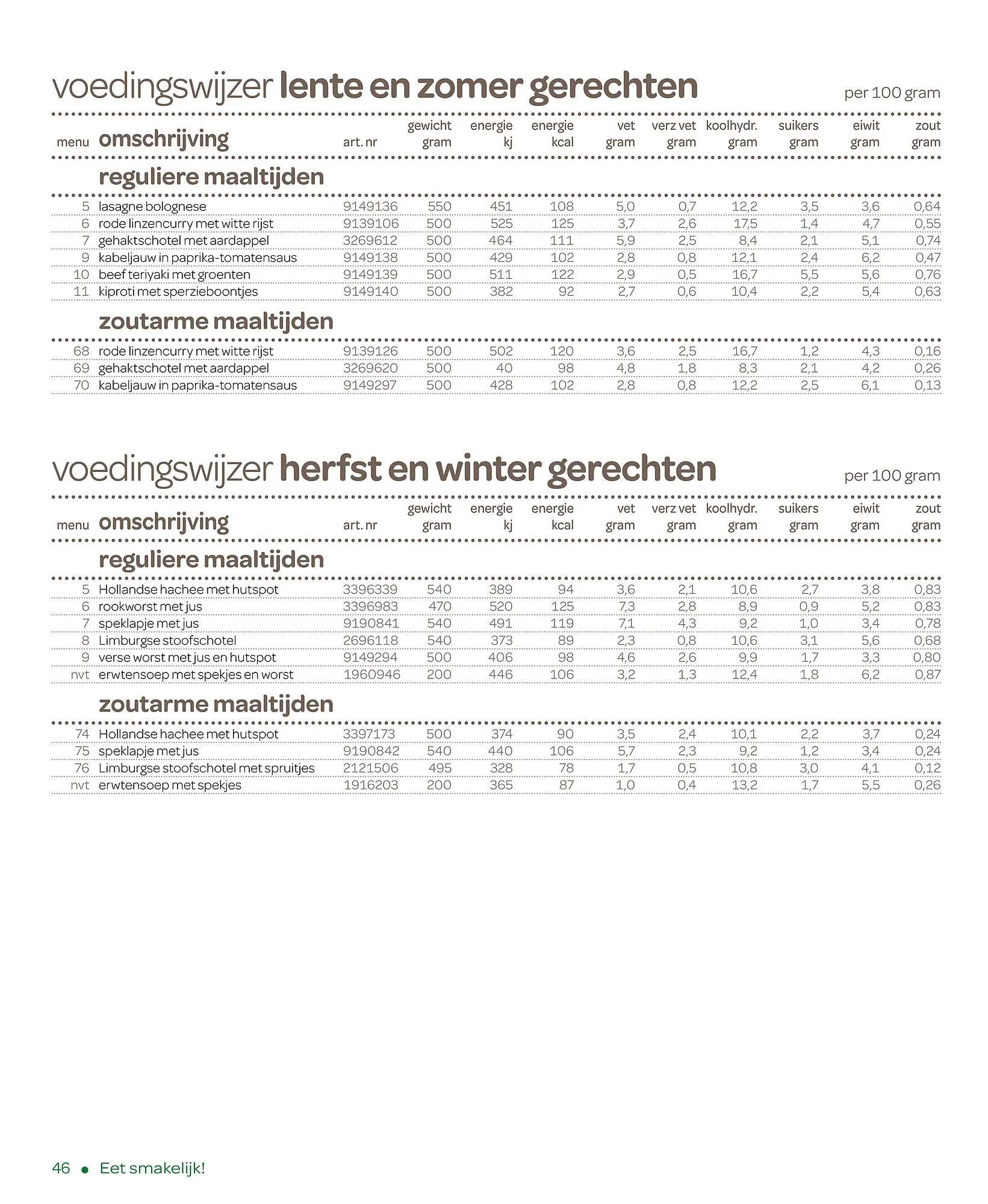 Spar magazine van 17 maart tot 15 maart 2024 - Folder pagina 46
