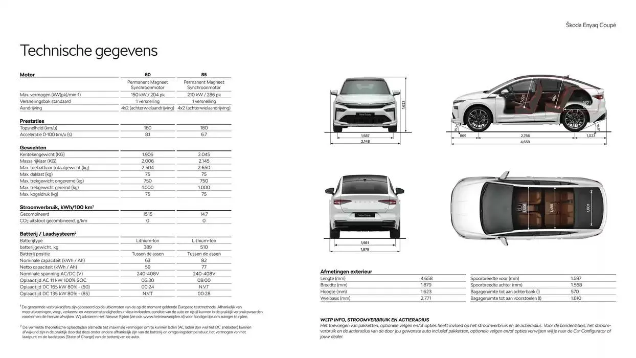 Škoda Enyaq Coupé prijslijst per 9 januari 2025 van 9 januari tot 9 januari 2026 - Folder pagina 16