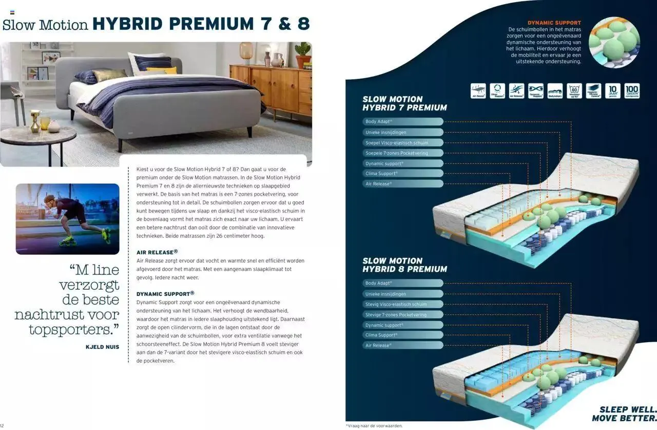 Beter Bed - Bekijk de matrassen brochure van 1 februari tot 31 december 2023 - Folder pagina 7