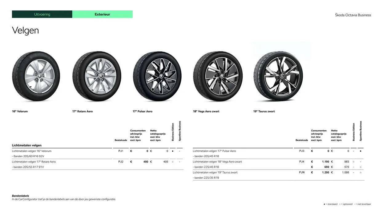 Škoda Octavia Combi prijslijst per 1 maart 2024 van 7 maart tot 7 maart 2025 - Folder pagina 9