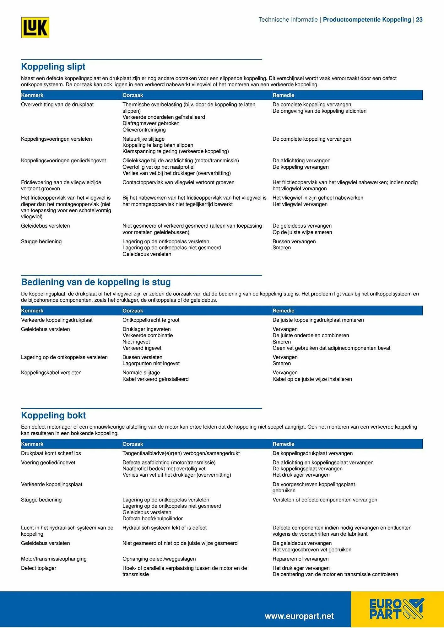 Europart folder van 31 oktober tot 30 november 2023 - Folder pagina 23