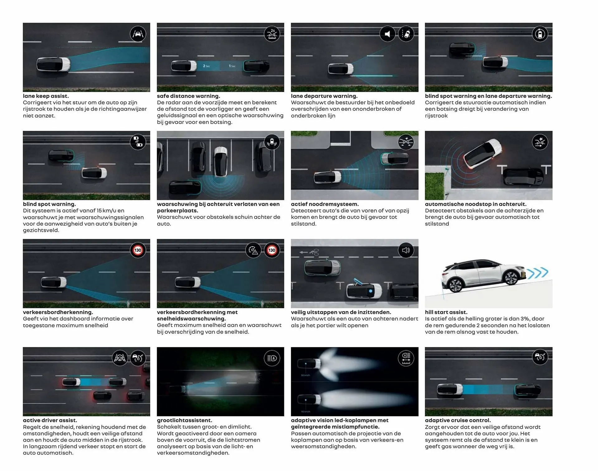 Renault Megane E-Tech folder van 20 januari tot 31 december 2023 - Folder pagina 26