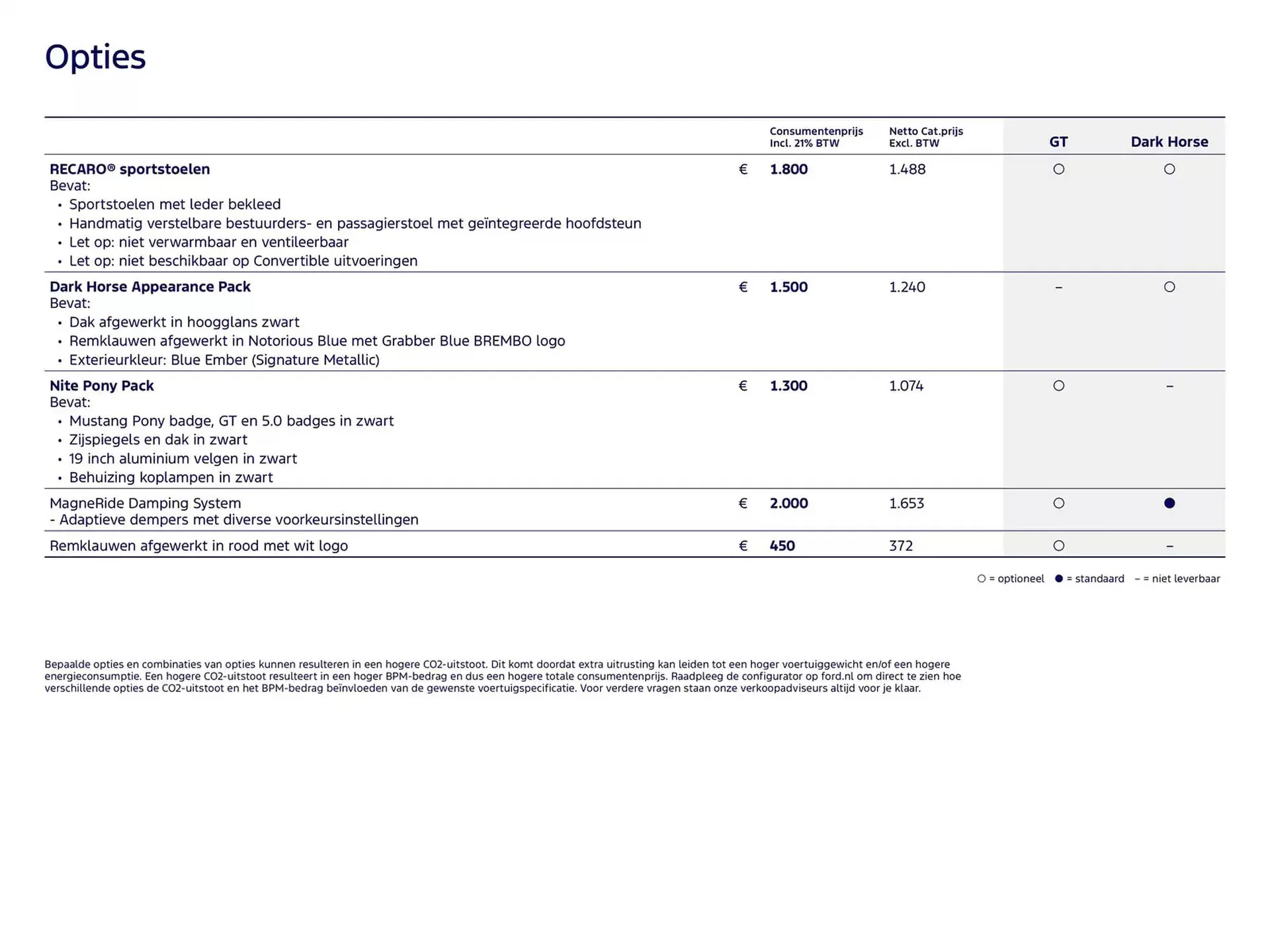 Ford folder van 19 november tot 30 juni 2025 - Folder pagina 11