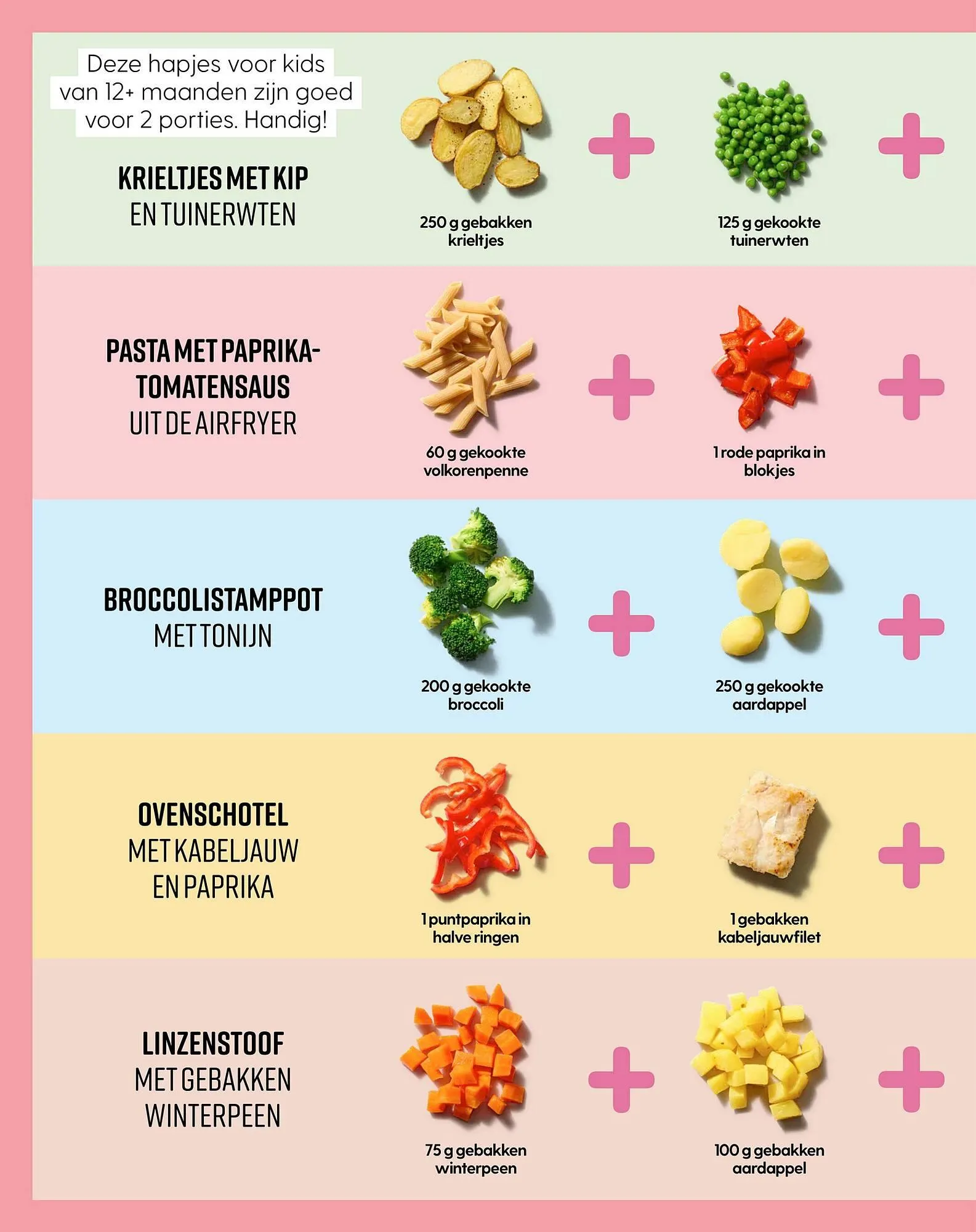 Allerhande folder van 7 januari tot 23 maart 2026 - Folder pagina 47
