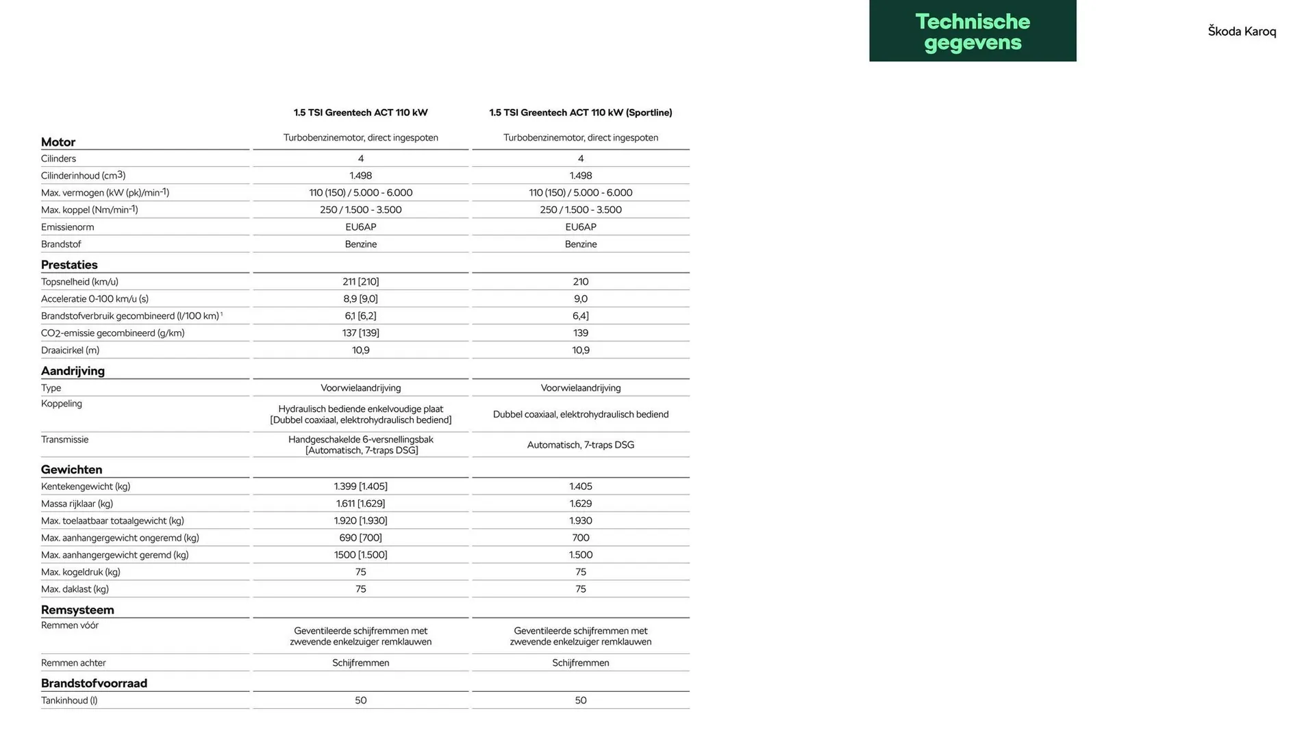 Skoda folder van 18 maart tot 1 april 2026 - Folder pagina 15