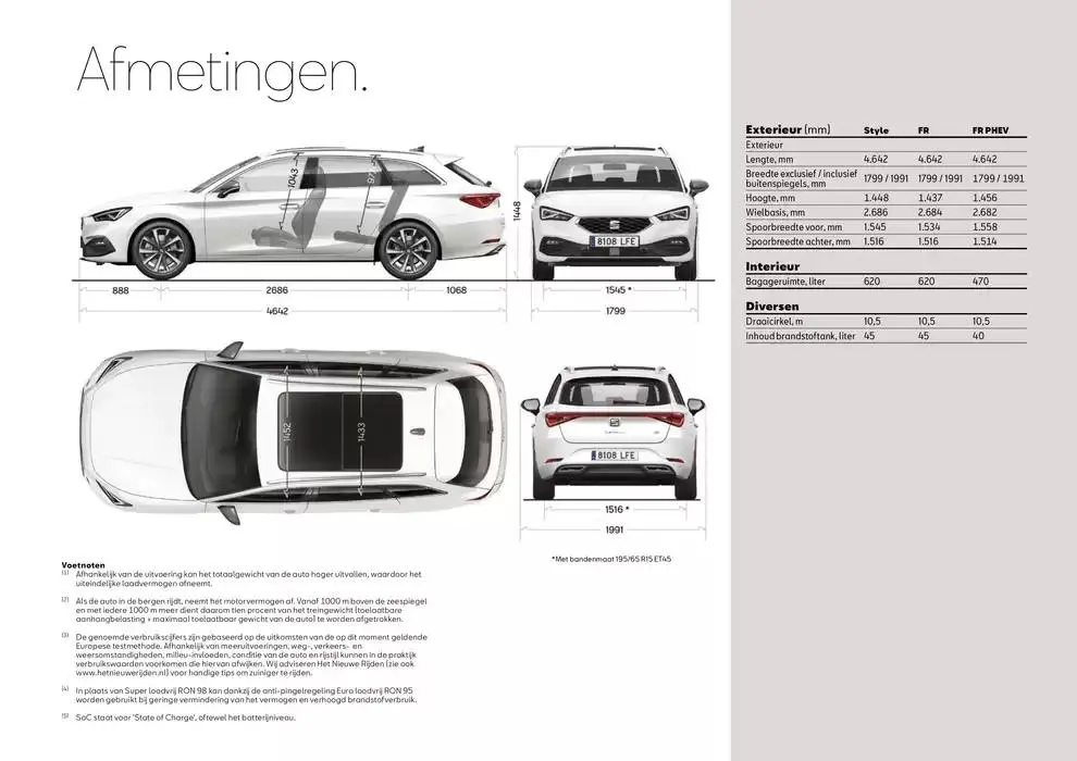 SEAT Leon Sportstourer van 22 januari tot 22 januari 2026 - Folder pagina 18
