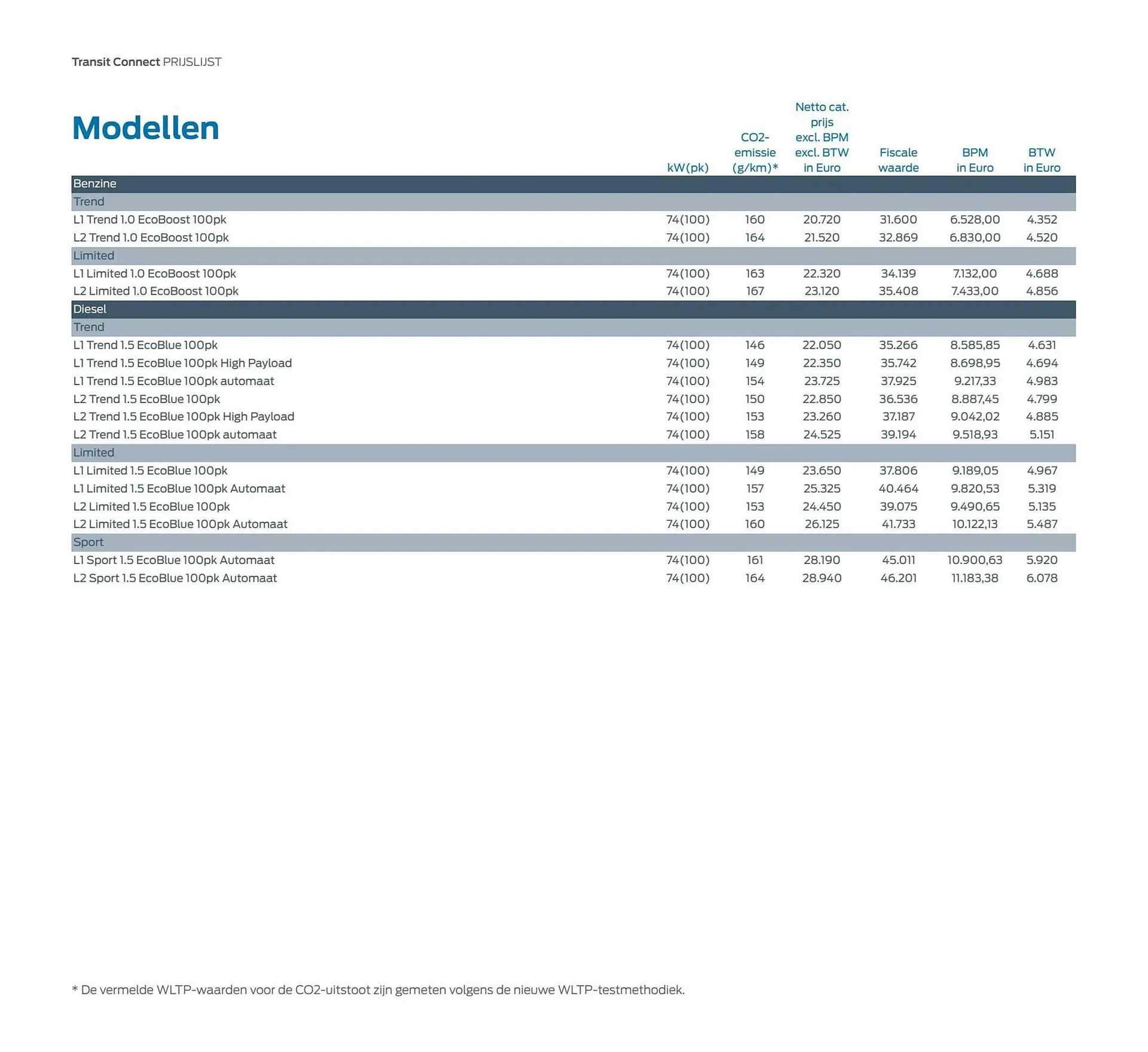 Ford folder van 8 februari tot 8 februari 2024 - Folder pagina 5