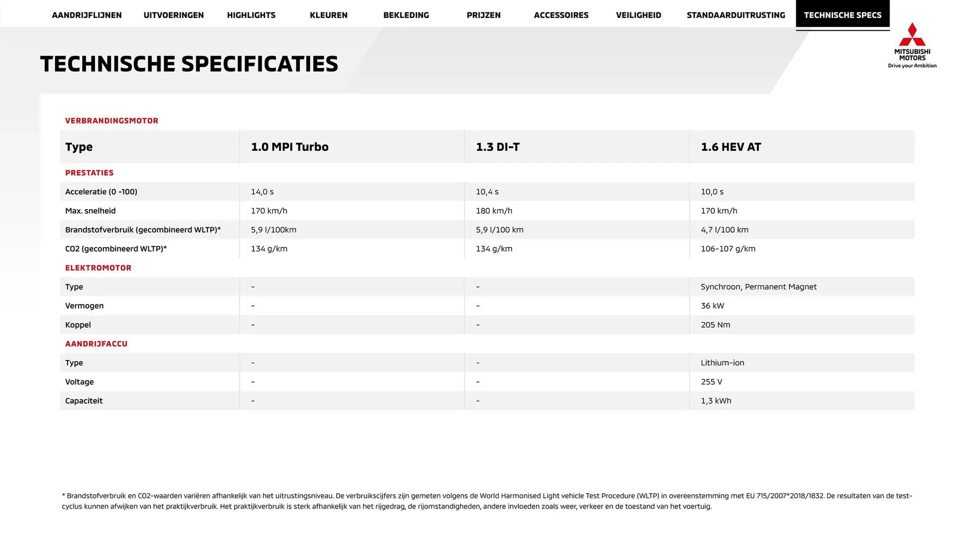 Mitsubishi folder van 29 juni tot 29 juni 2025 - Folder pagina 27
