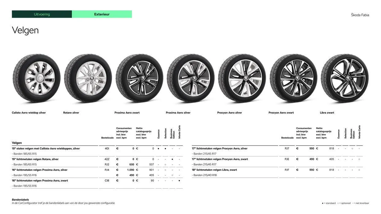 Škoda Fabia prijslijst per 14 augustus 2024 van 15 augustus tot 15 augustus 2025 - Folder pagina 9
