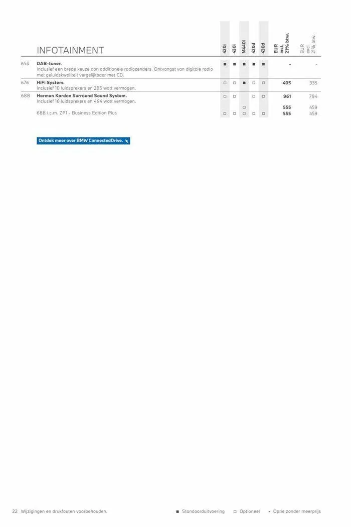 4-serie Gran Coupé van 12 november tot 12 november 2024 - Folder pagina 22