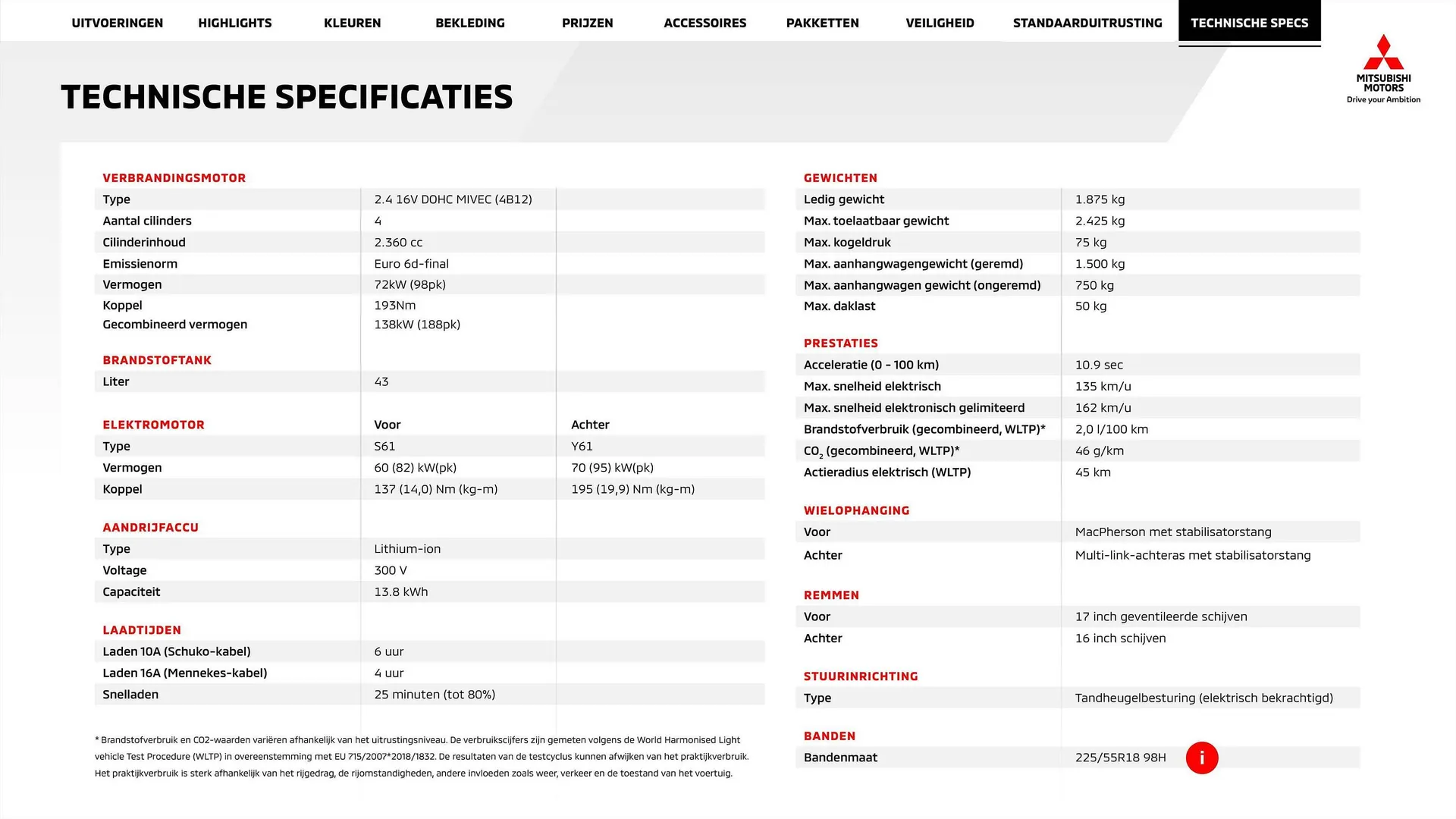 Mitsubishi Eclipse PHEV folder van 8 januari tot 8 januari 2024 - Folder pagina 20