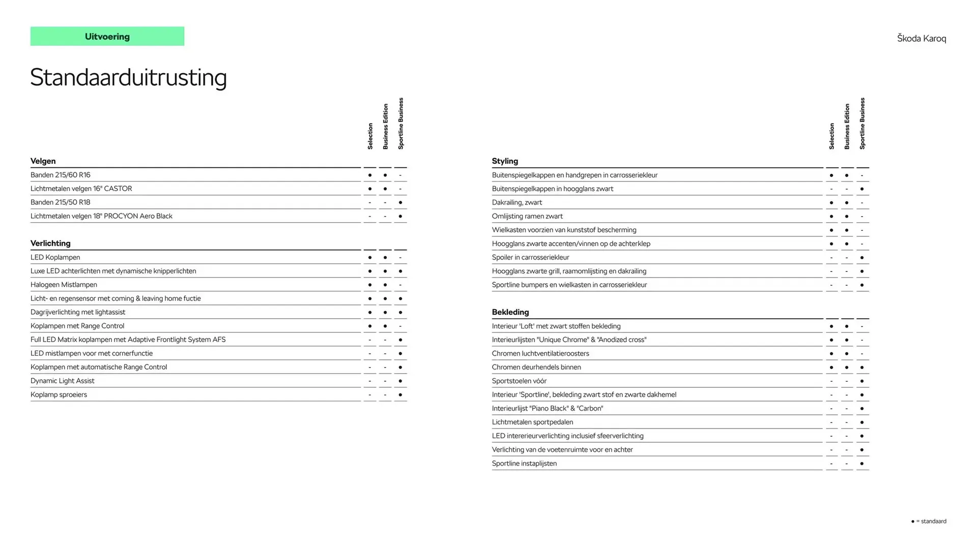Skoda folder van 22 oktober tot 22 oktober 2025 - Folder pagina 5