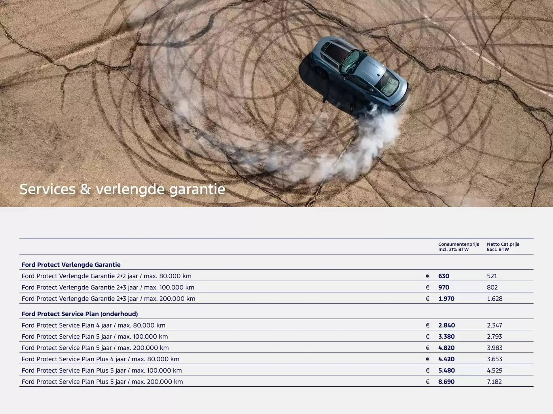 Ford folder van 19 november tot 30 juni 2025 - Folder pagina 15