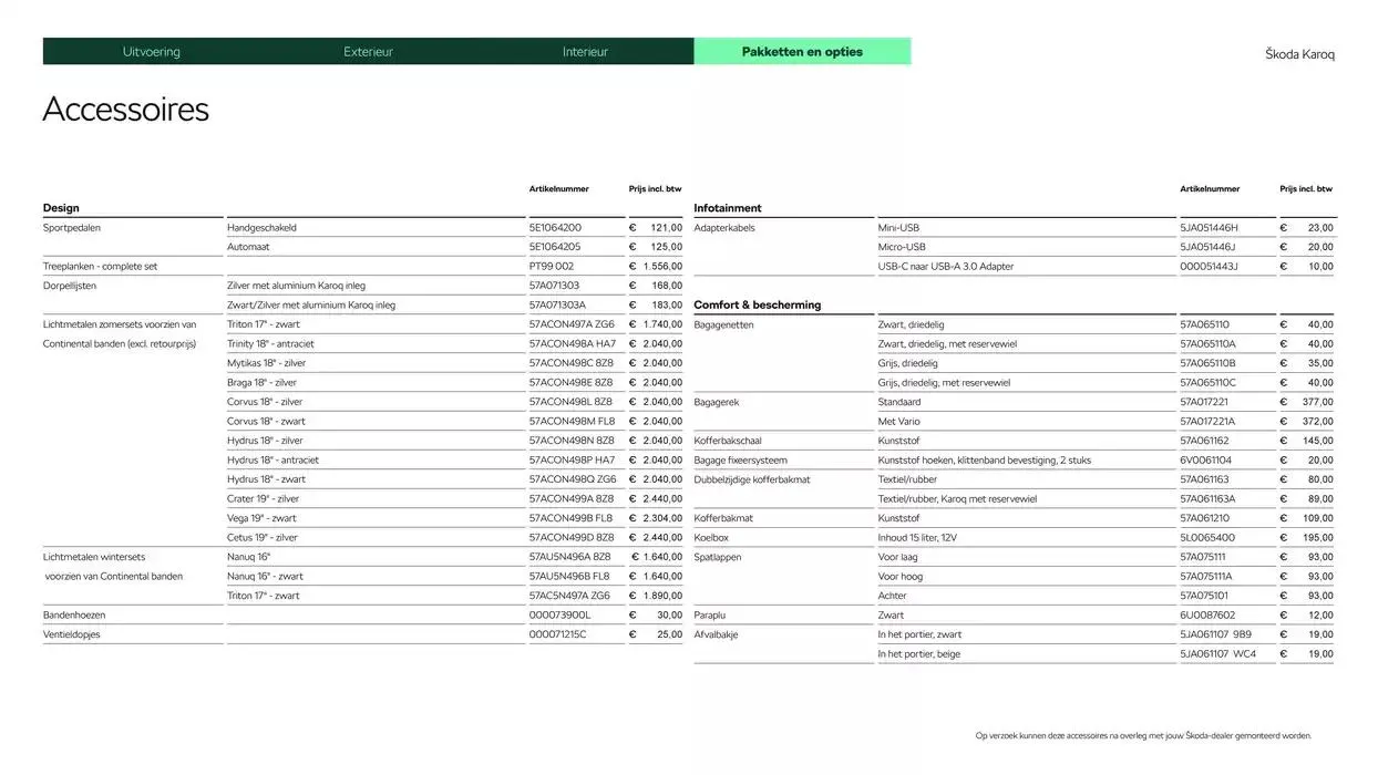 Škoda  van 6 december tot 6 december 2025 - Folder pagina 15