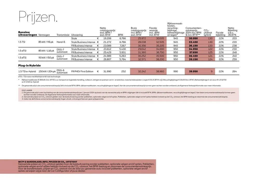 SEAT Leon Sportstourer van 2 augustus tot 2 augustus 2025 - Folder pagina 5