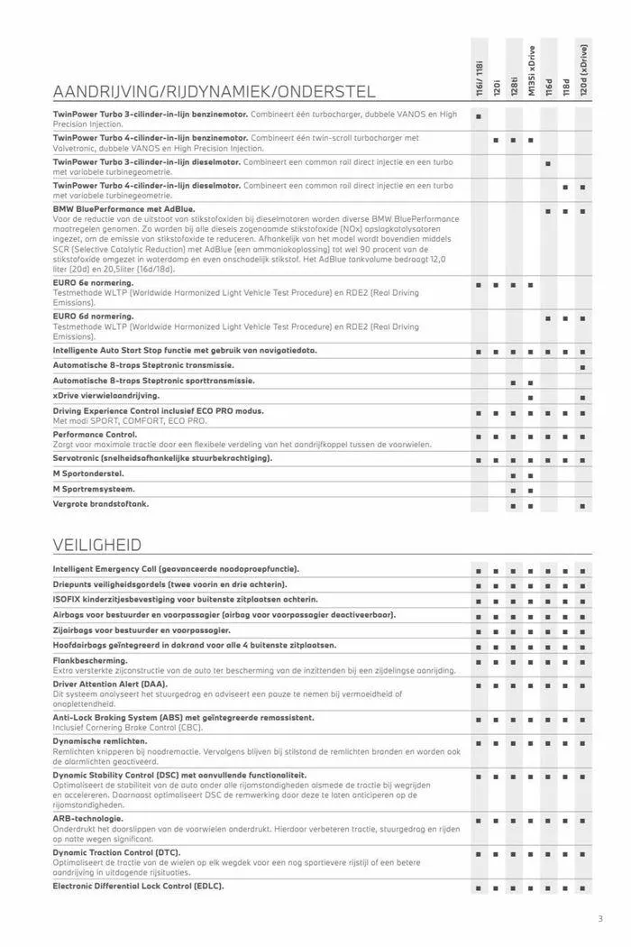 1-serie van 12 november tot 12 november 2024 - Folder pagina 3
