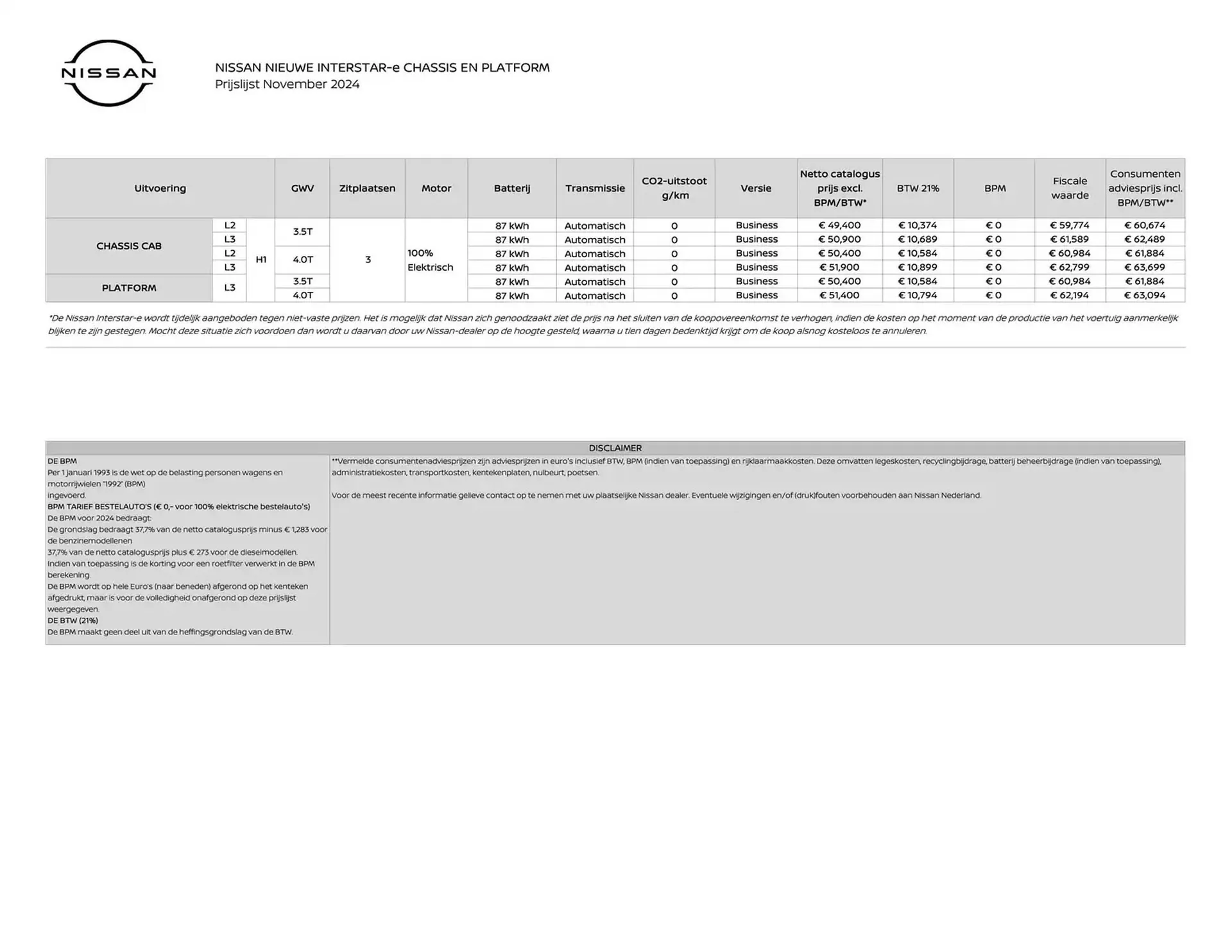 Nissan folder van 26 november tot 26 november 2025 - Folder pagina 2