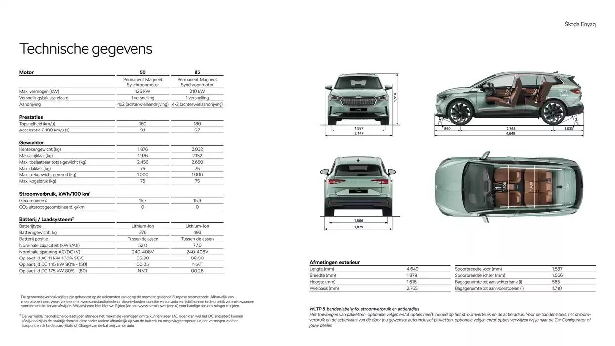 Škoda Enyaq prijslijst per 1 oktober 2024 van 19 november tot 19 november 2025 - Folder pagina 18