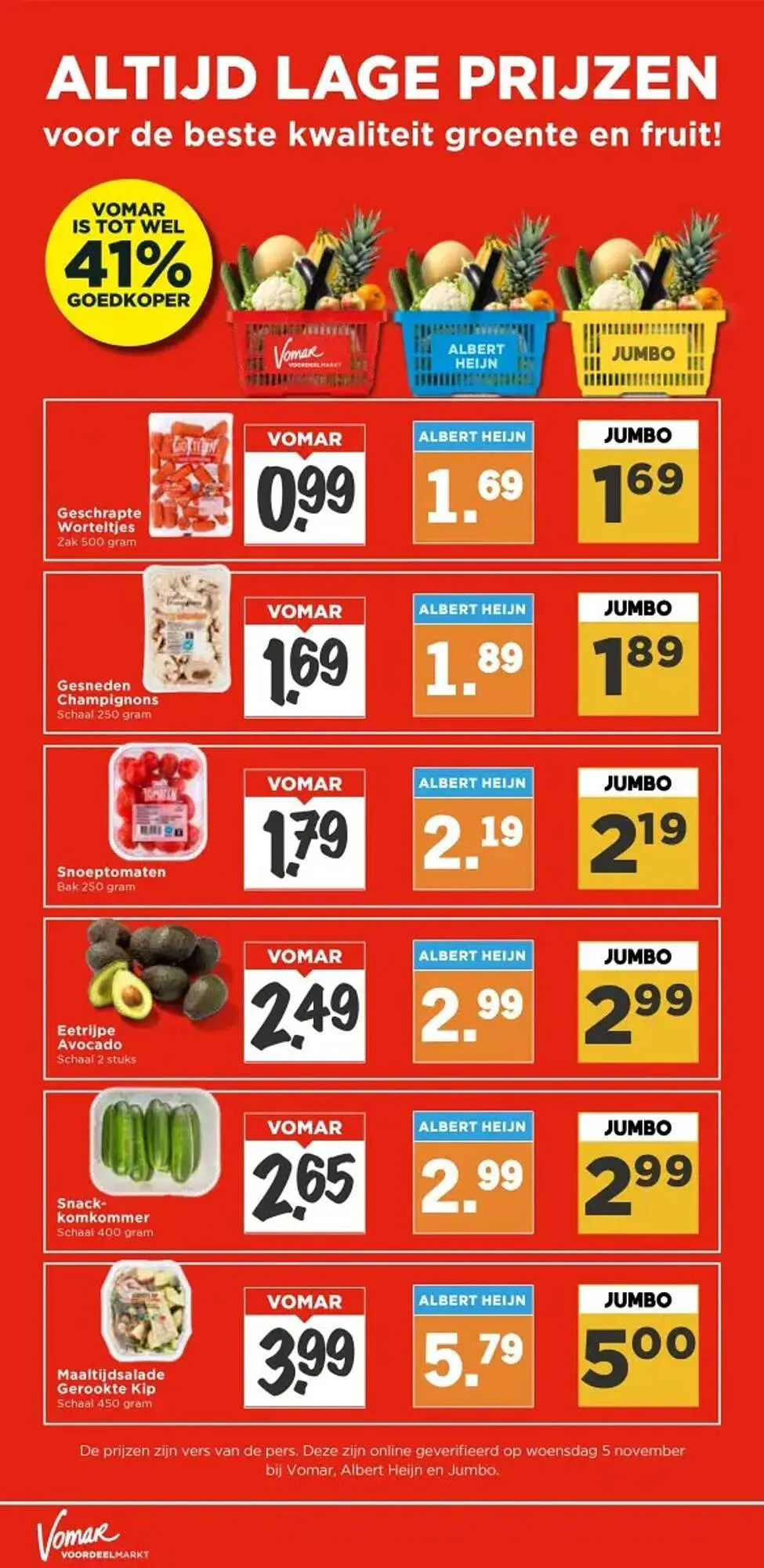 Vomar Voordeelmarkt folder van 9 november tot 15 november 2025 - Folder pagina 12