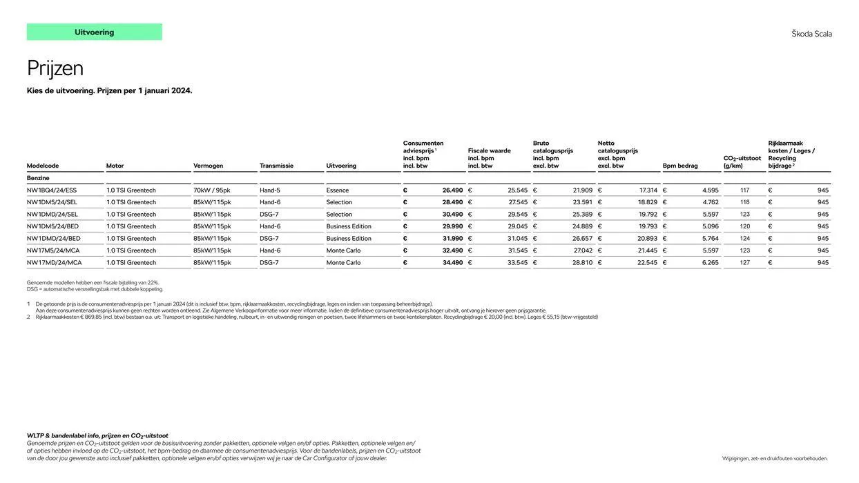 Škoda Scala prijslijst per 10 januari 2024 van 7 maart tot 7 maart 2025 - Folder pagina 4