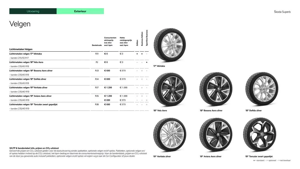 Škoda Superb (Combi) Prijslijst per 16 januari 2025 van 25 januari tot 25 januari 2026 - Folder pagina 9
