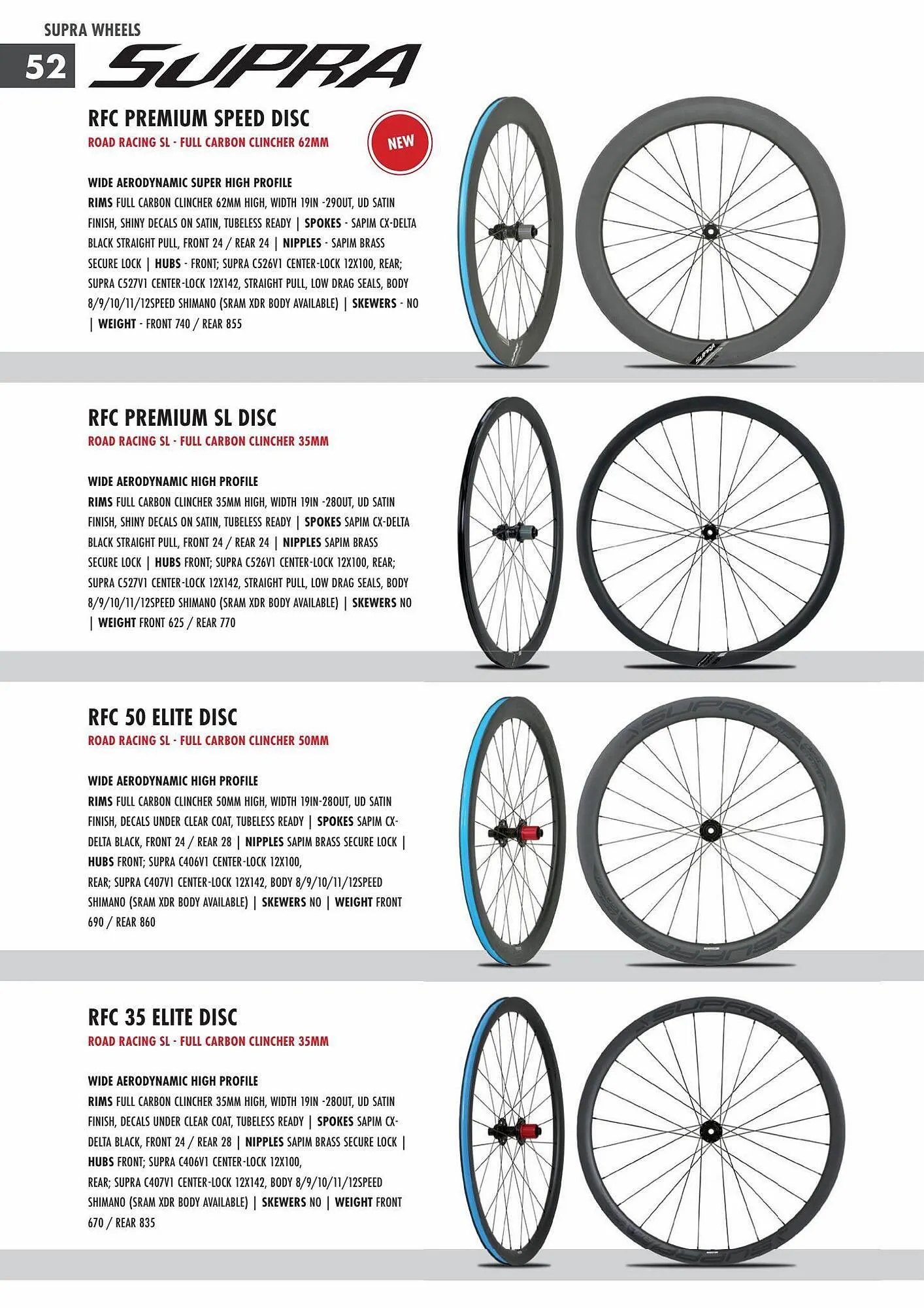 Sensa folder van 17 september tot 31 januari 2024 - Folder pagina 52