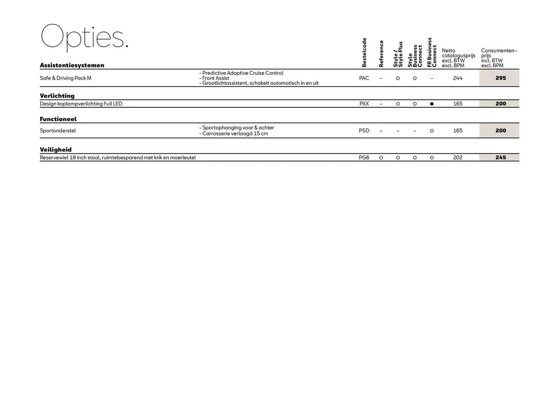 SEAT folder van 6 april tot 31 mei 2026 - Folder pagina 17
