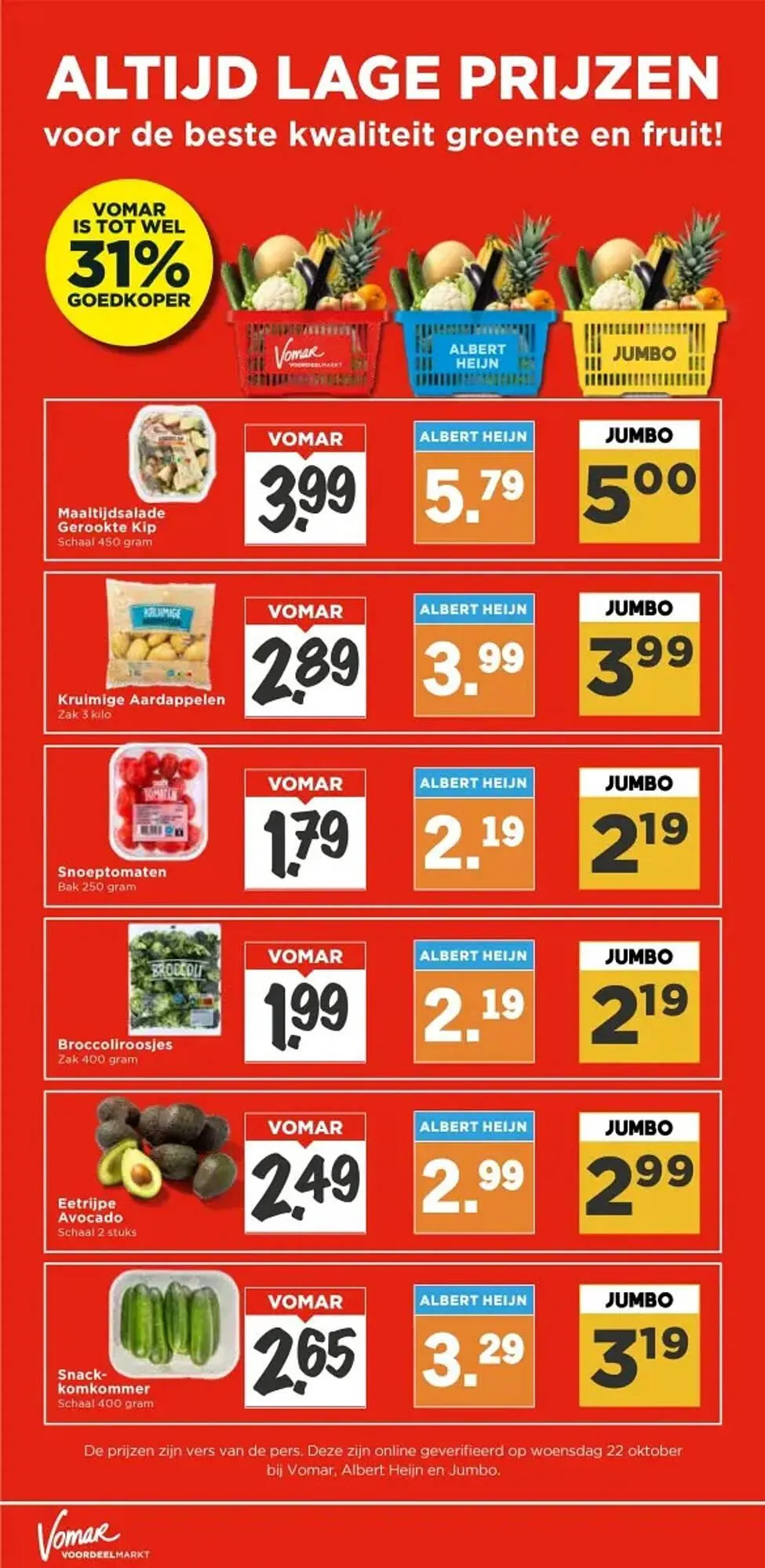 Vomar Voordeelmarkt folder van 5 november tot 8 november 2025 - Folder pagina 14