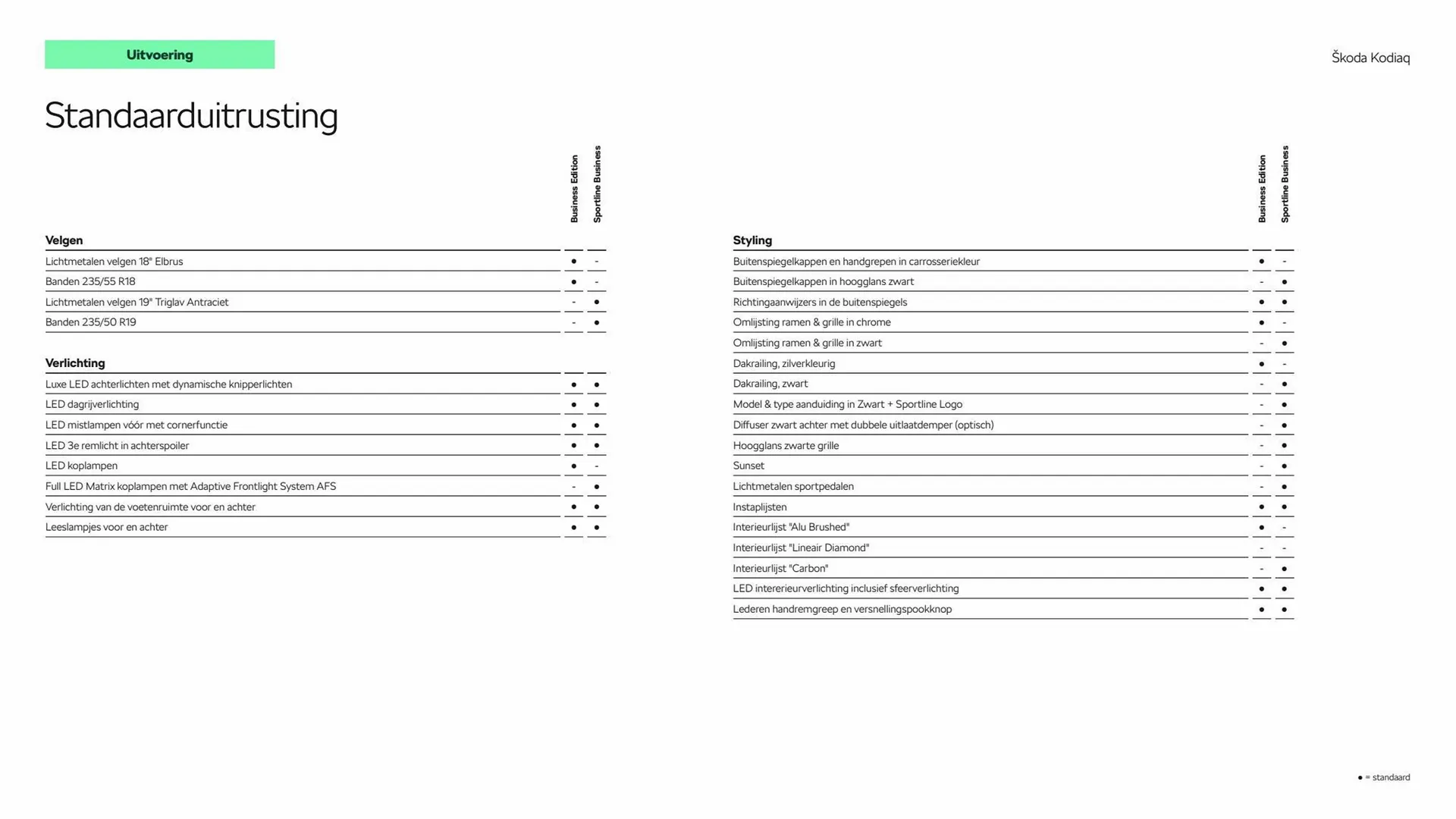 Skoda Kodiaq folder van 5 maart tot 5 maart 2024 - Folder pagina 5