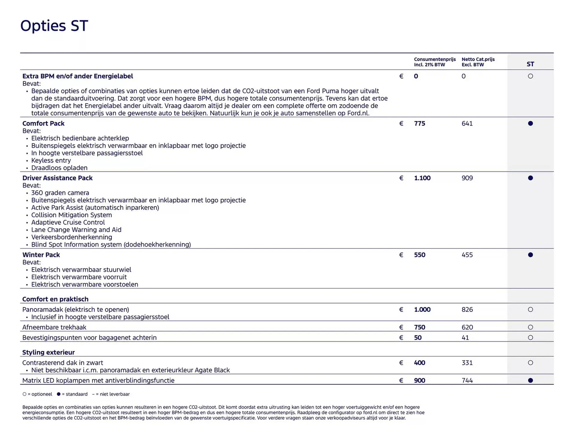 Ford folder van 19 november tot 30 juni 2025 - Folder pagina 11