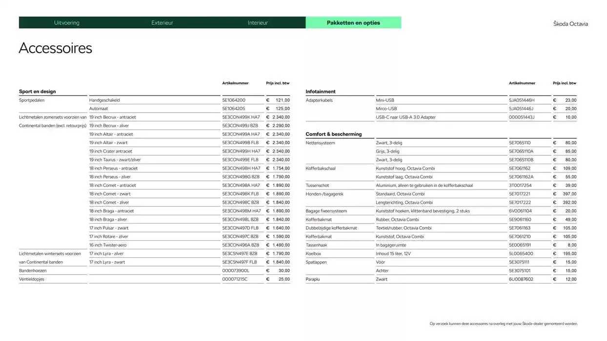 Škoda Octavia (Combi) prijslijst per 6 september 2024 van 22 oktober tot 22 oktober 2025 - Folder pagina 19
