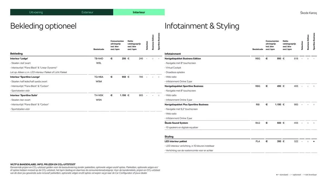 Škoda  van 6 december tot 6 december 2025 - Folder pagina 12