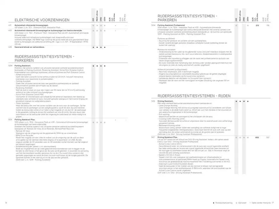 Topaanbiedingen voor alle koopjesjagers van 23 oktober tot 23 oktober 2025 - Folder pagina 9