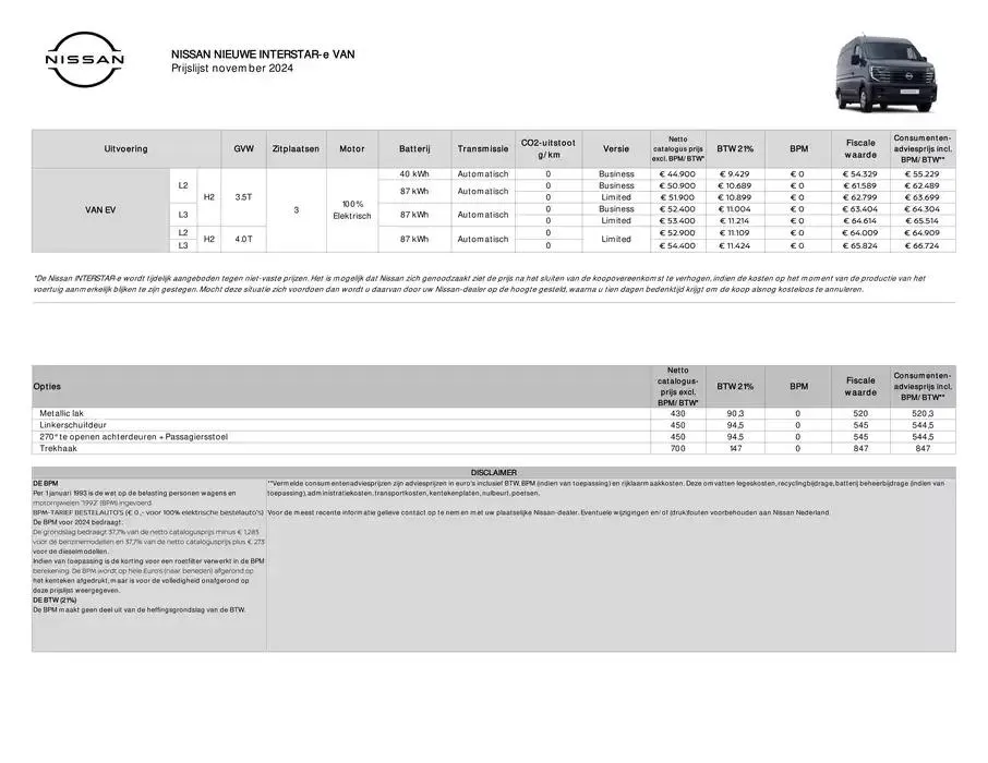 Nieuwe INTERSTAR-e van 3 december tot 3 december 2025 - Folder pagina 1