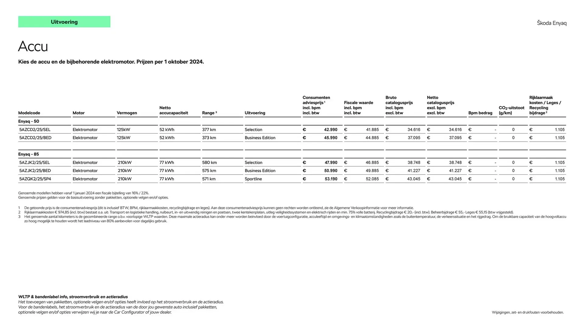 Skoda folder van 29 oktober tot 29 oktober 2025 - Folder pagina 4