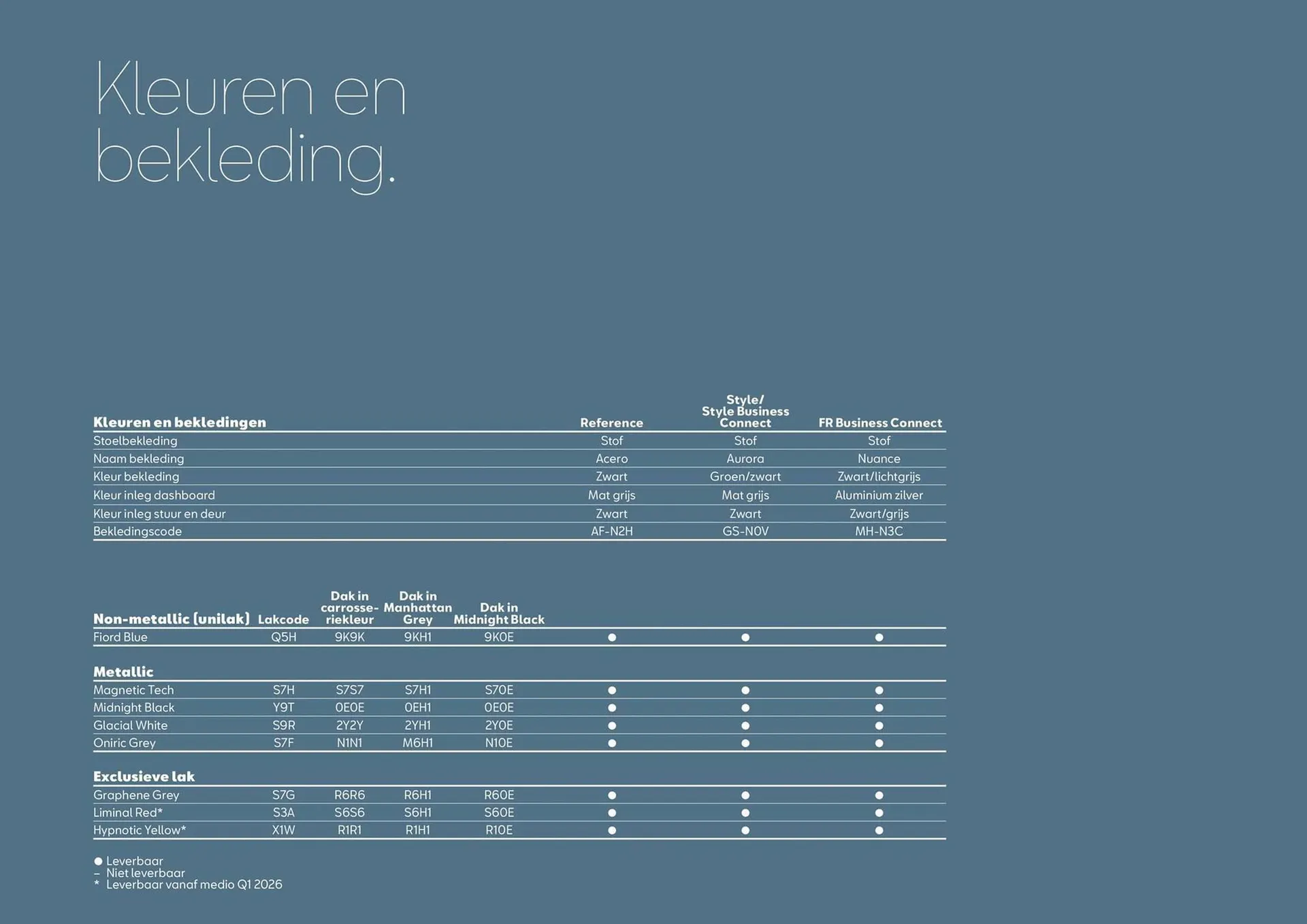SEAT folder van 1 januari tot 1 januari 2026 - Folder pagina 11