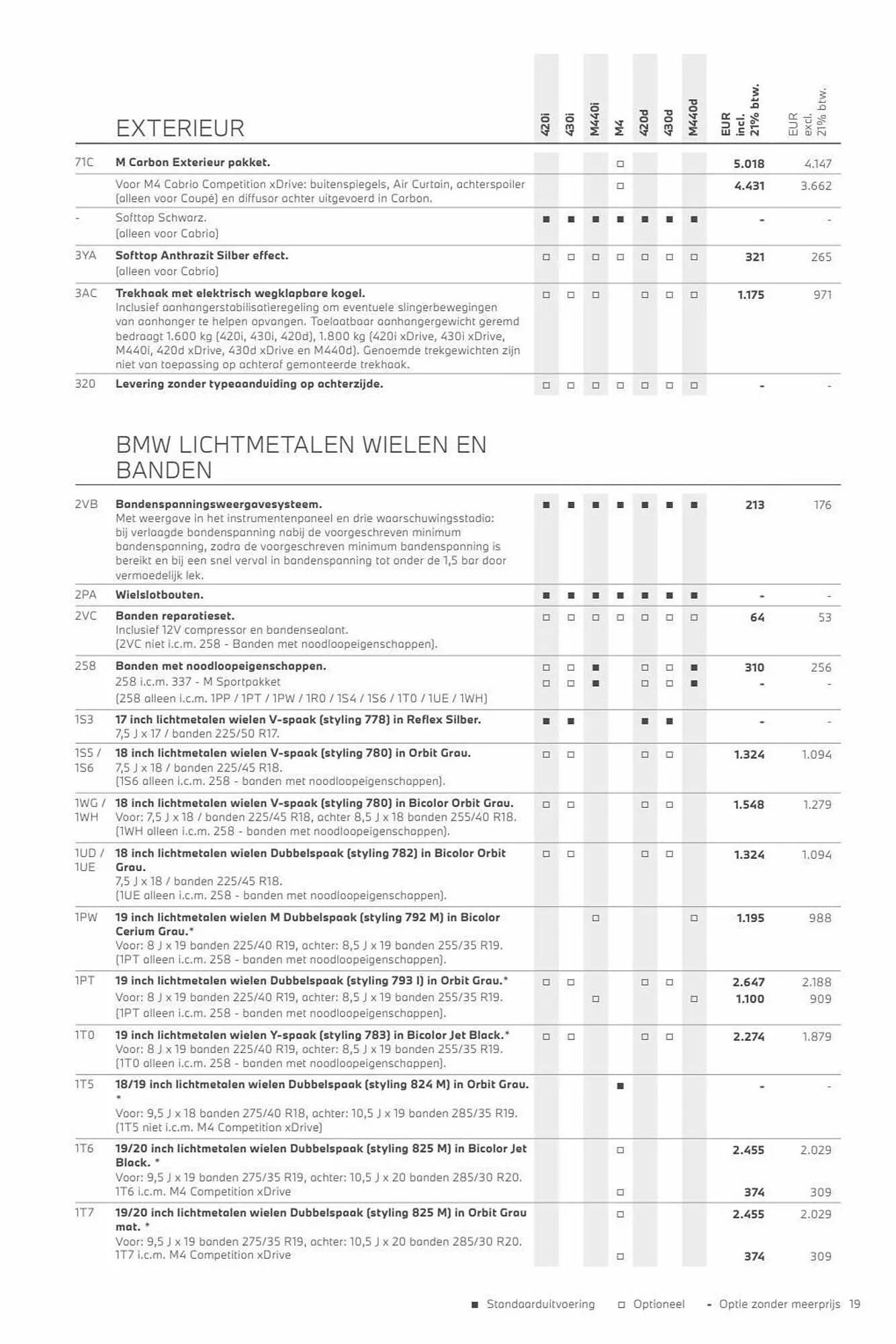 BMW folder van 3 november tot 3 november 2024 - Folder pagina 19
