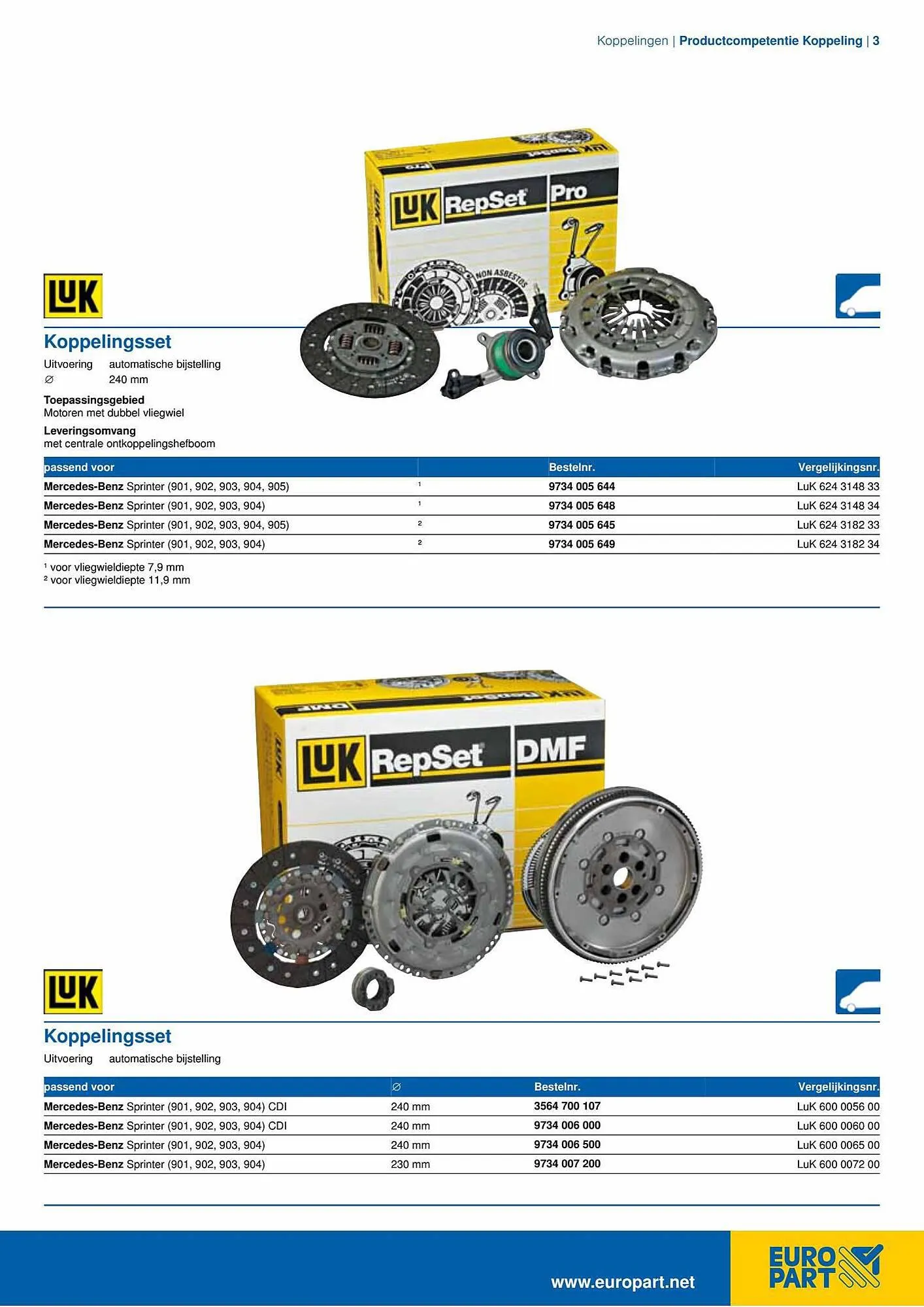 Europart folder van 31 oktober tot 30 november 2023 - Folder pagina 3