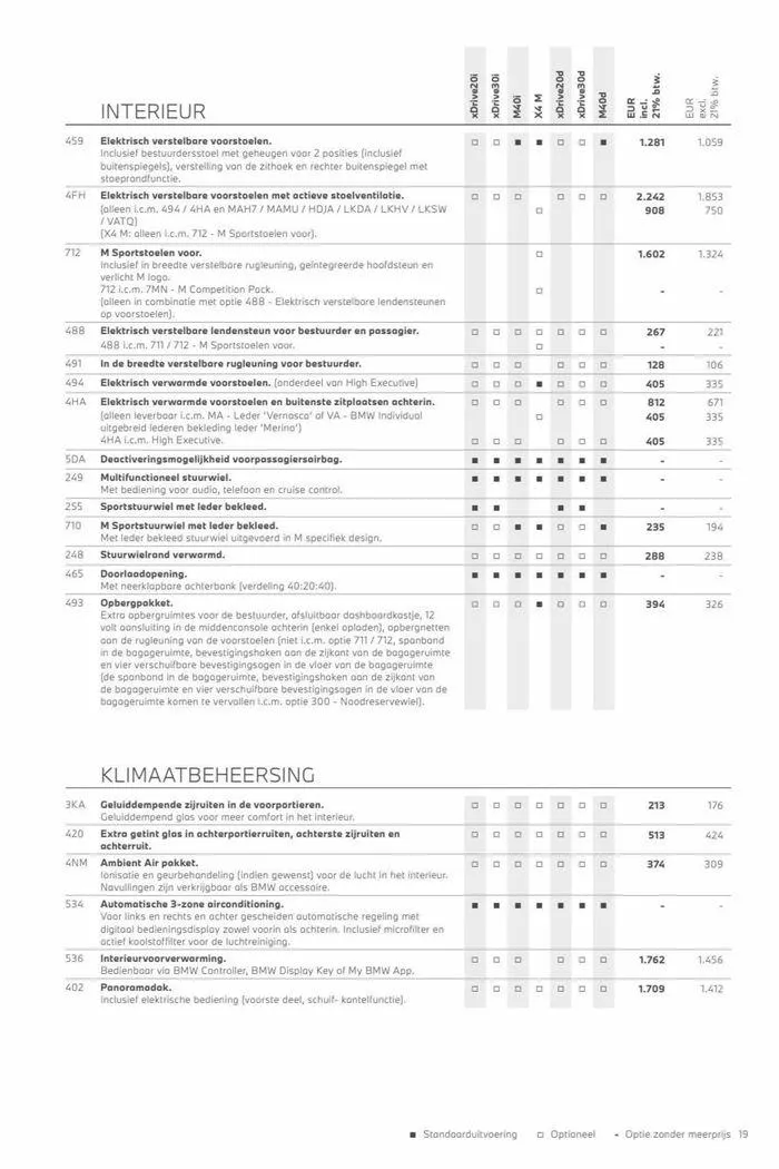 x4 van 12 november tot 12 november 2024 - Folder pagina 19