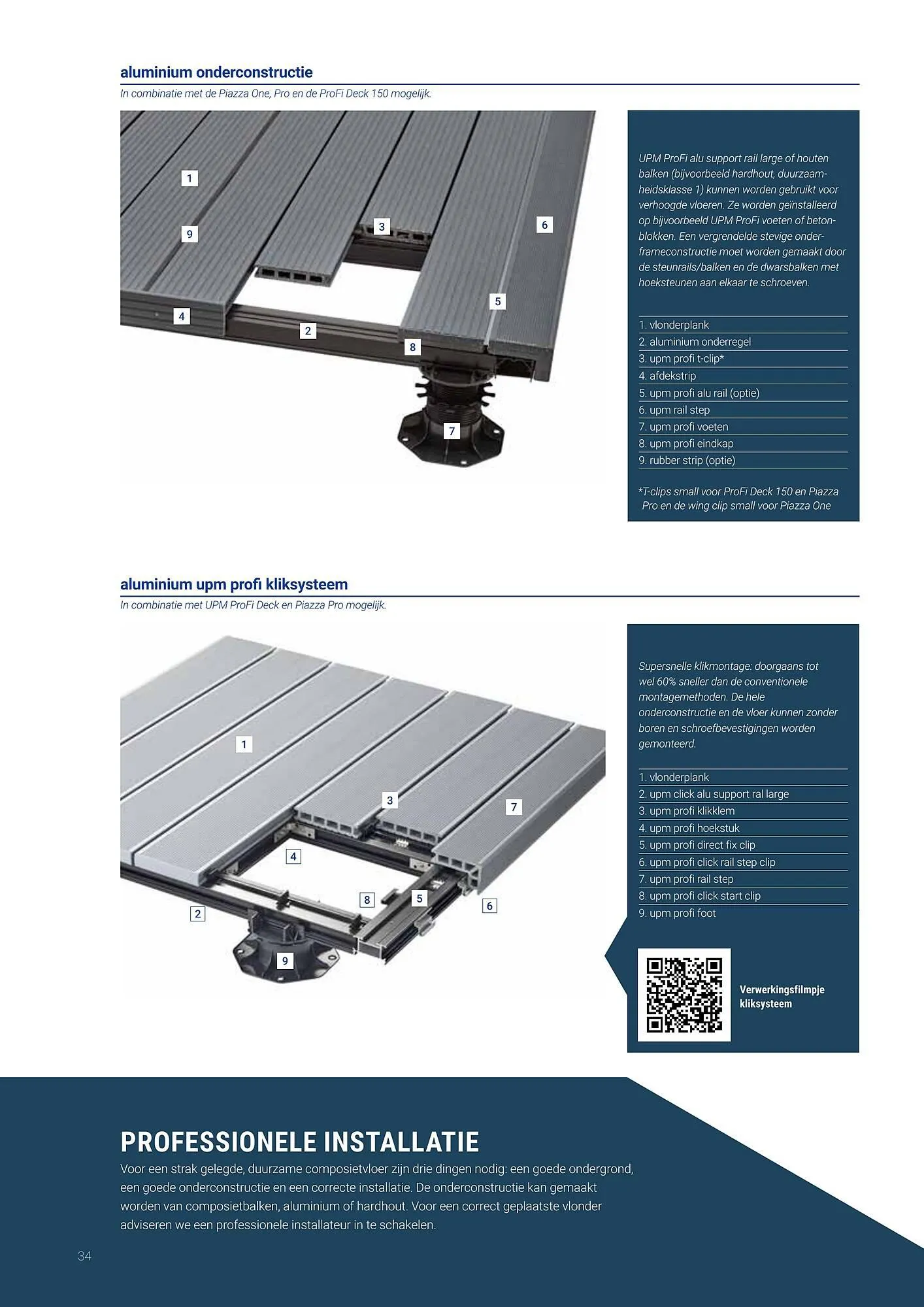 Pontmeyer ​​​​​​​Tuincatalogus 2023 van 1 maart tot 31 oktober 2023 - Folder pagina 36