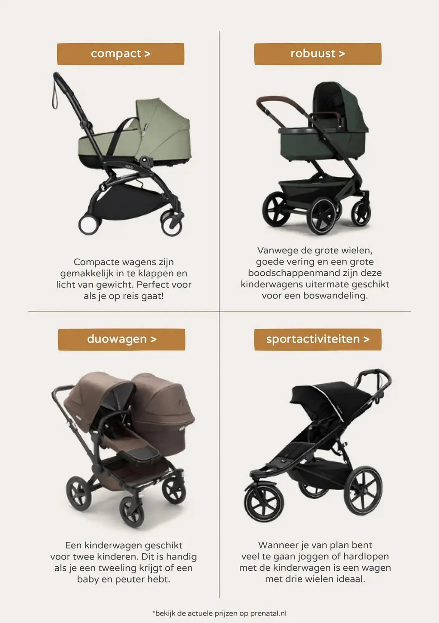 Prenatal folder van 20 november tot 17 december 2023 - Folder pagina 11