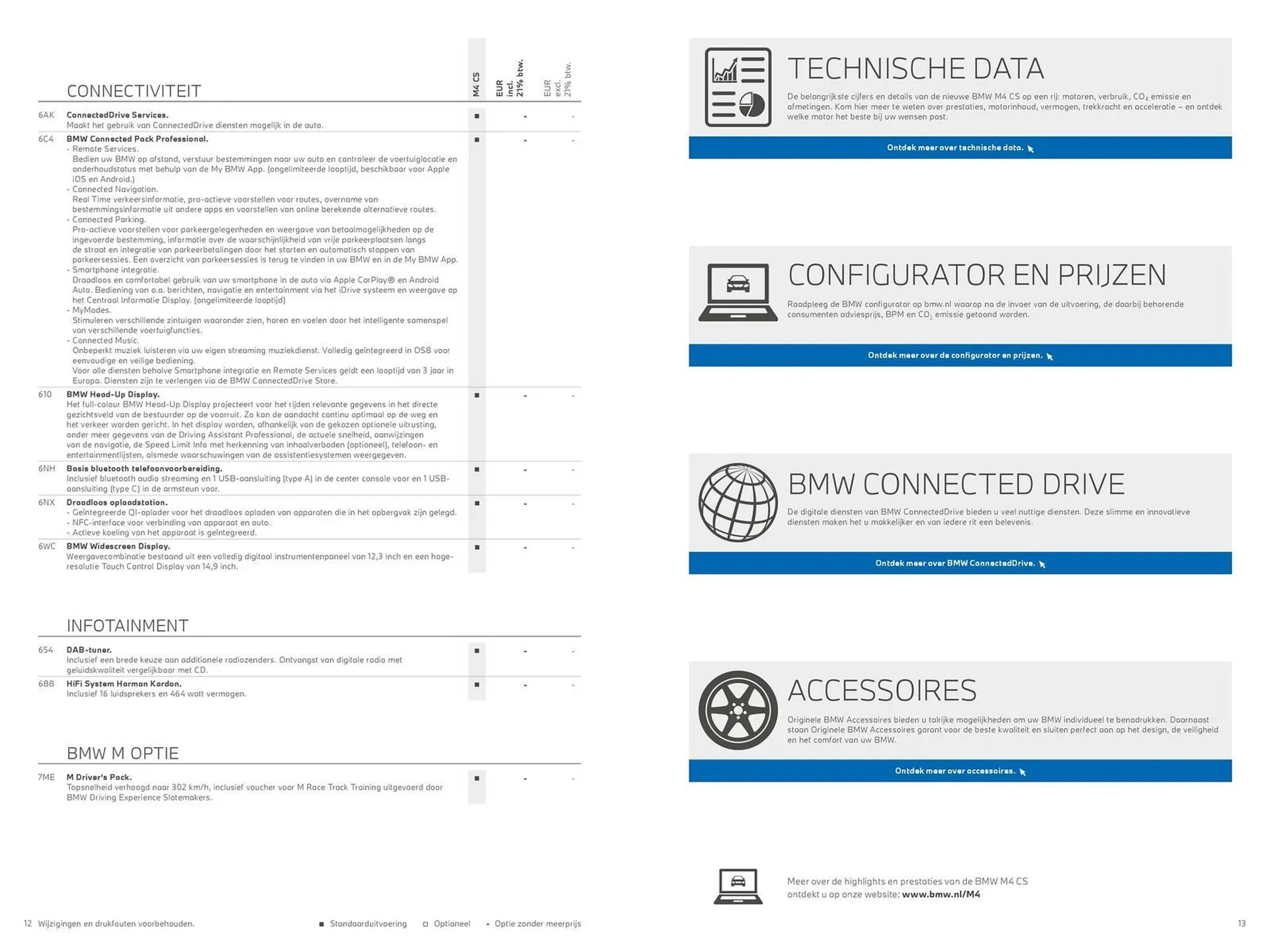 BMW folder van 19 maart tot 31 maart 2025 - Folder pagina 7
