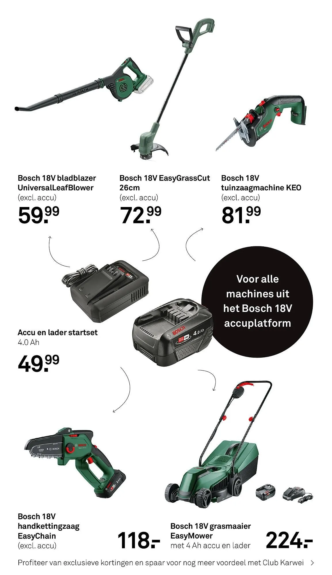 Karwei folder van 2 maart tot 15 maart 2026 - Folder pagina 28